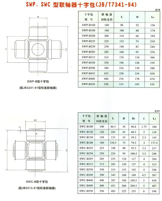 万向轴承型号表图片